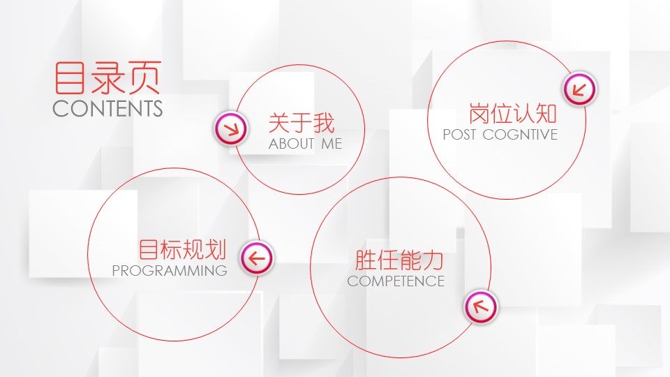 个人述职述廉报告ppt模板