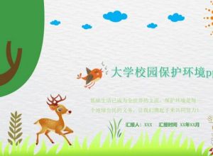 大学校园保护环境ppt模板