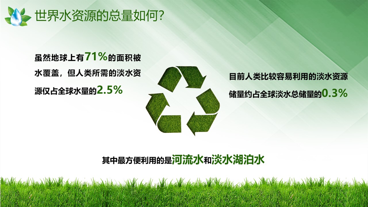 保护环境生态文明ppt模板