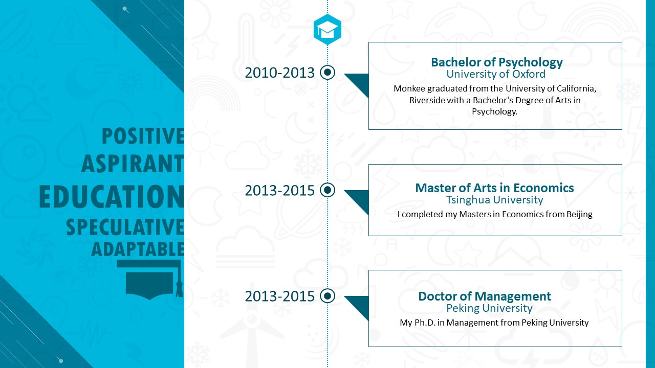 新人简单自我介绍ppt模板