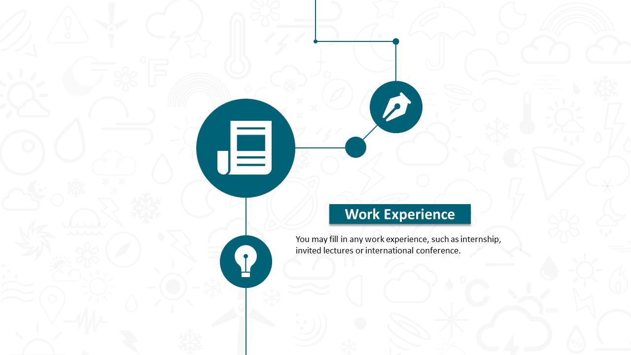 新人简单自我介绍ppt模板