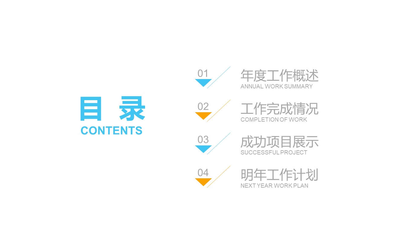 房地产企业宣传片ppt模板