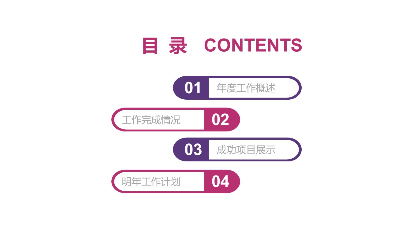 优秀企业宣传片ppt模板