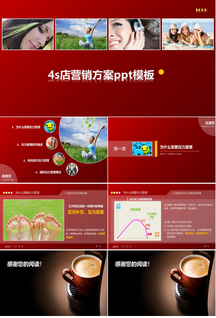 4s店营销方案ppt模板