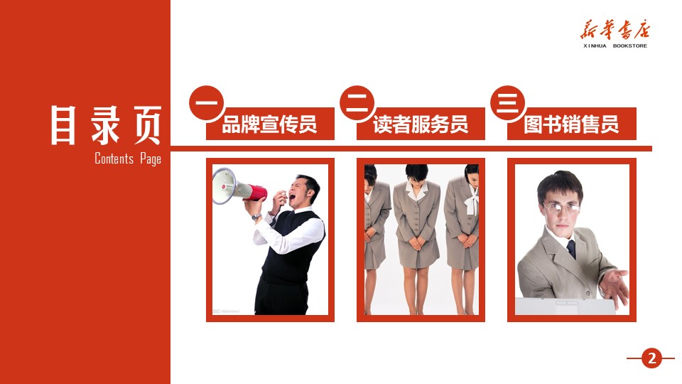 房地产社区营销方案ppt模板