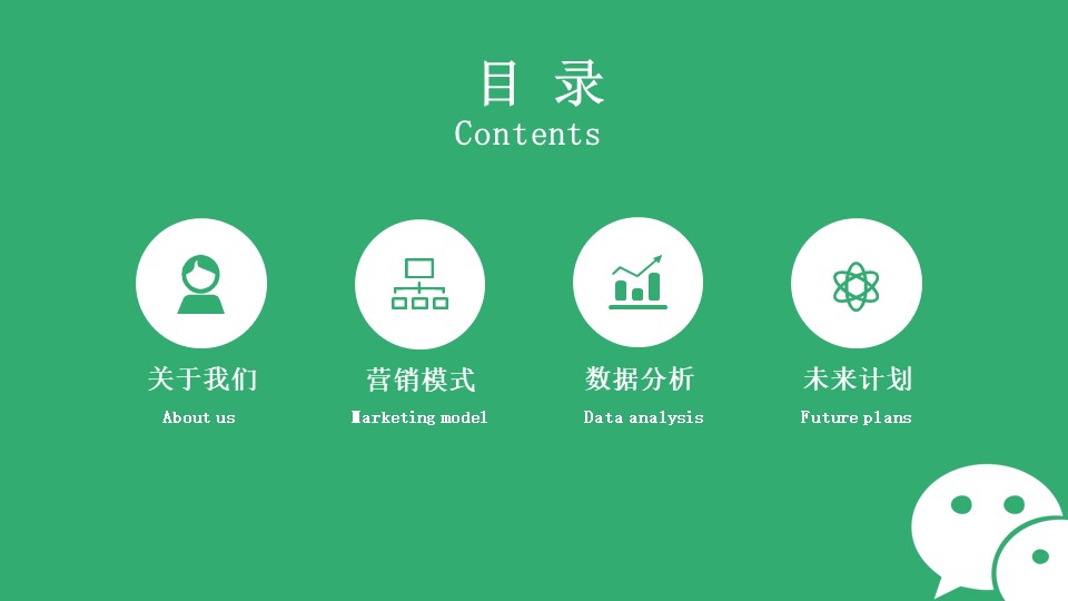 商场营销活动策划方案ppt模板