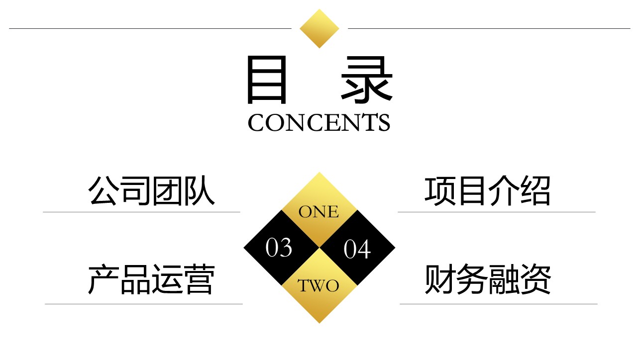 室内设计营销方案ppt模板