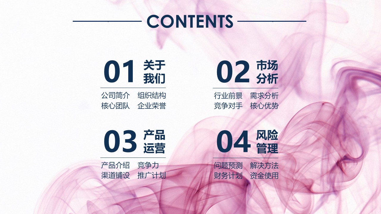 保险营销策划方案ppt模板