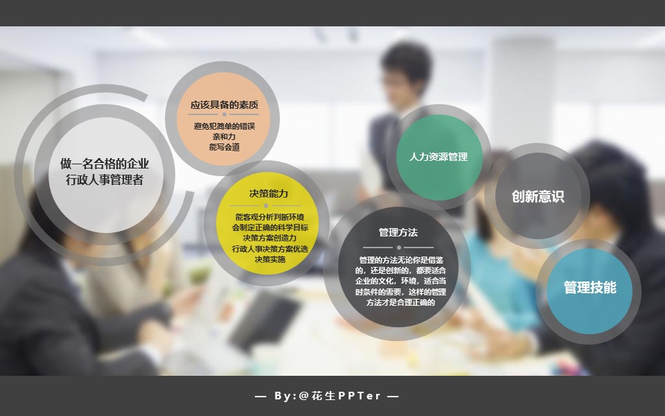 项目管理组工作汇报ppt模板