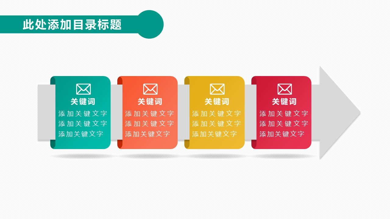 科研项目管理工作汇报ppt模板