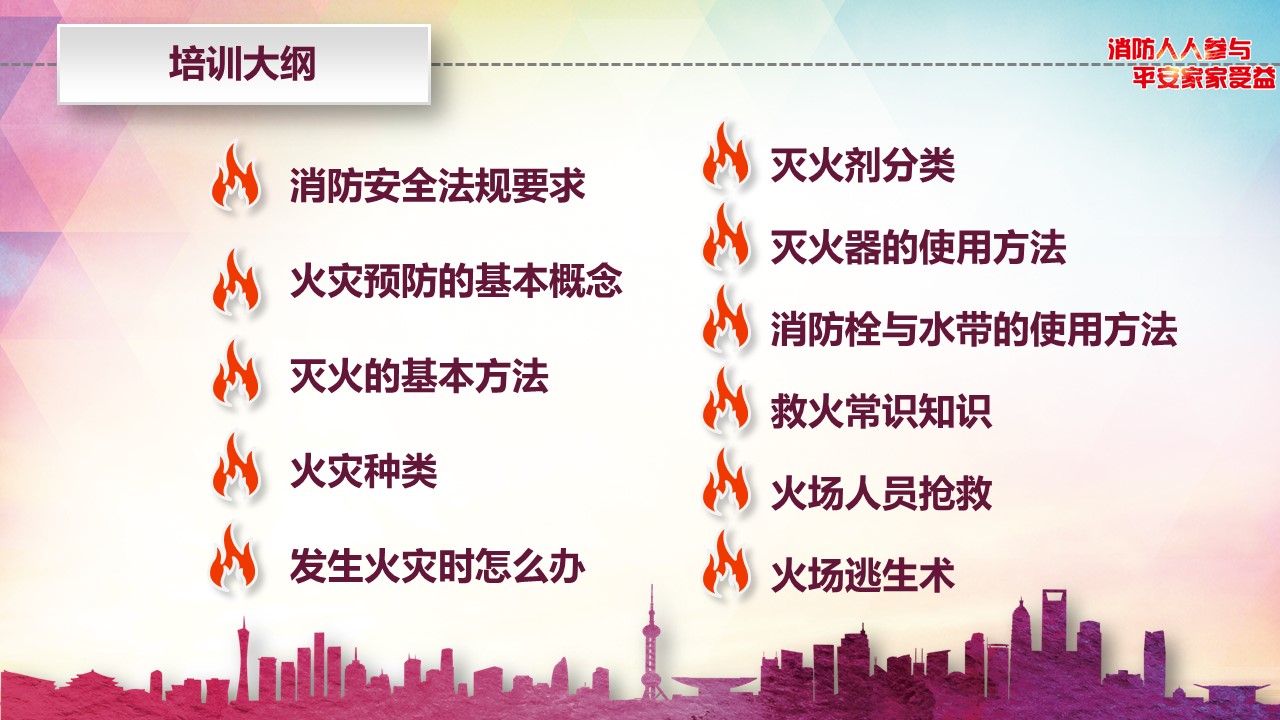 船舶消防安全知识ppt模板