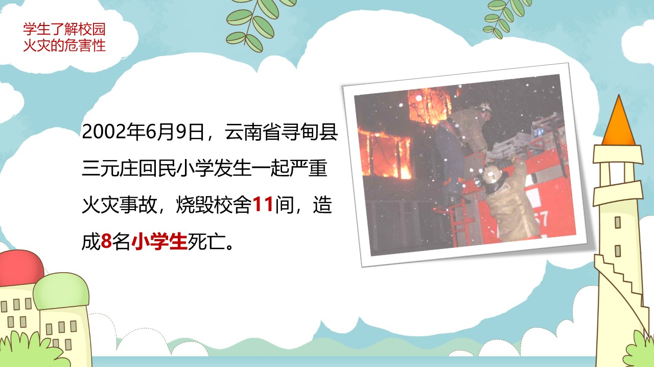 酒店消防安全管理ppt模板