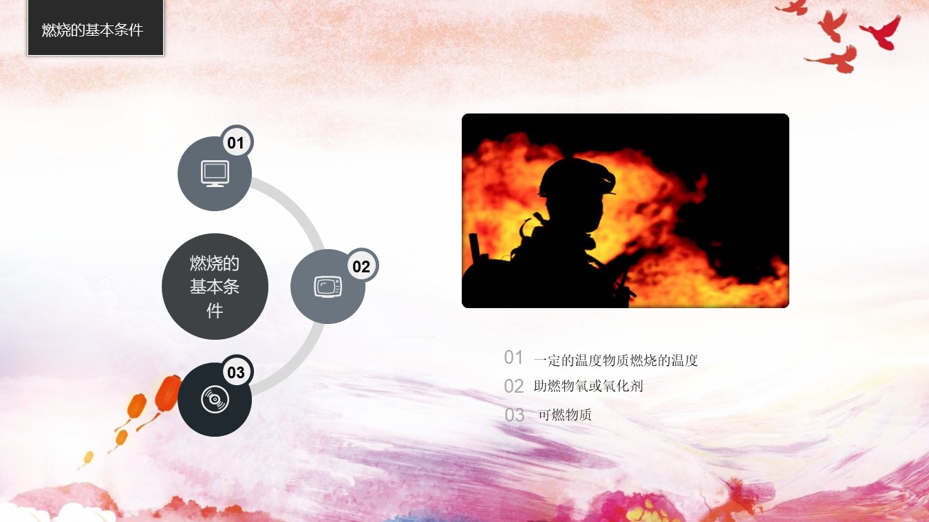 烟草消防安全知识ppt模板