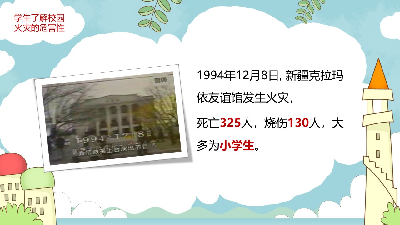 酒店消防安全管理ppt模板