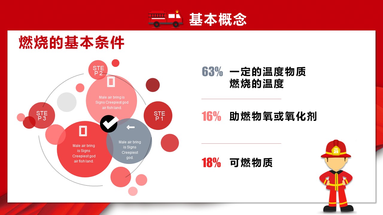 消防安全经验汇报ppt模板