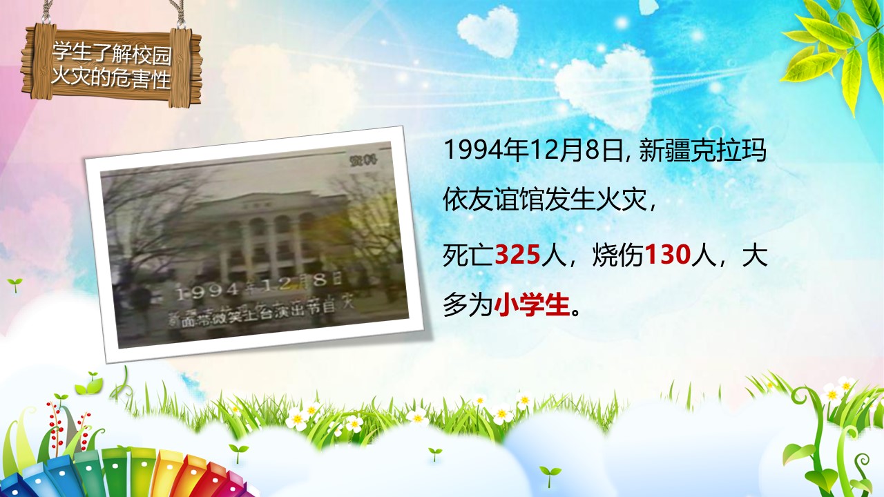 消防安全生产培训ppt模板