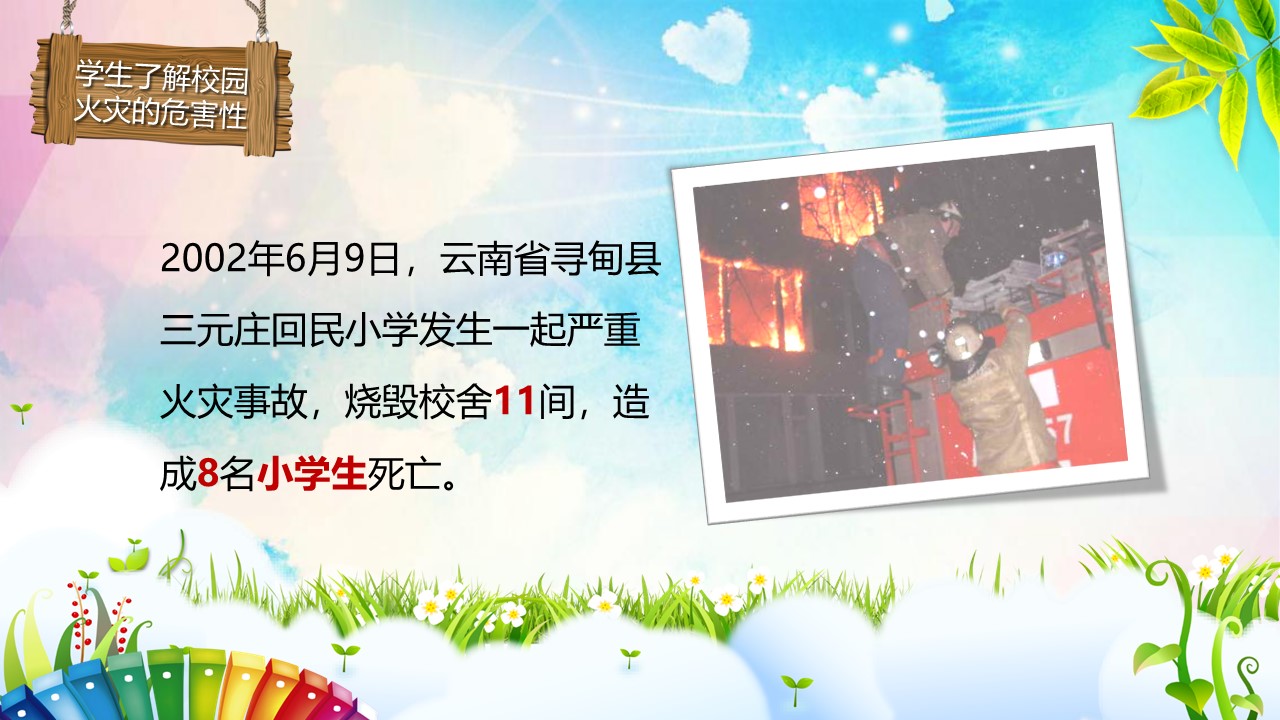 消防安全生产培训ppt模板