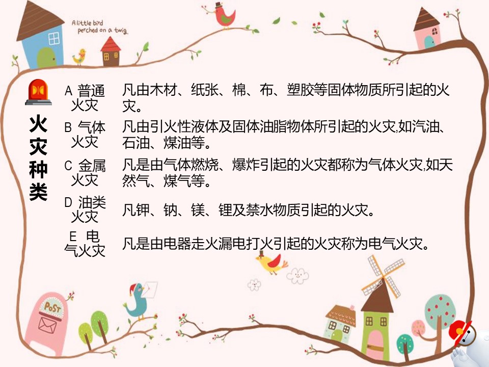 电梯消防安全教育ppt模板