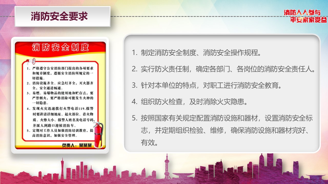 船舶消防安全知识ppt模板