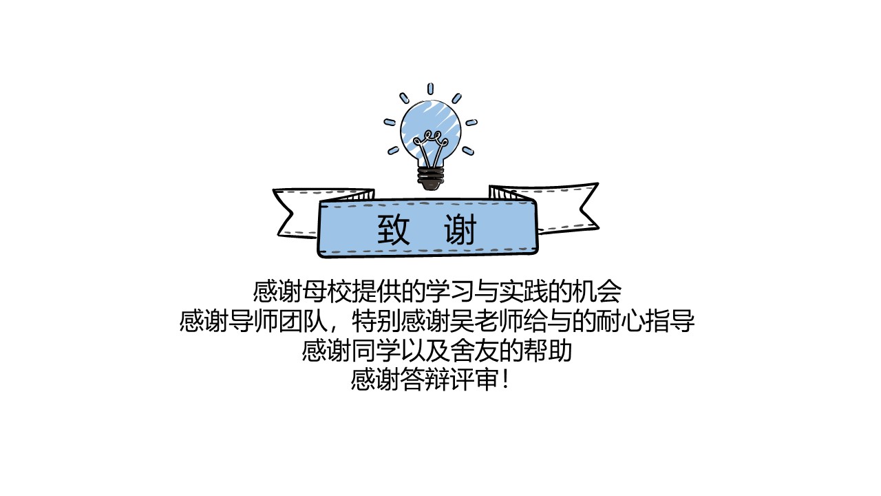 国家励志奖学金答辩ppt模板