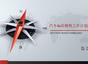 汽车4s店销售工作计划ppt模板