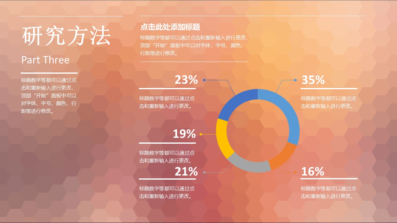 销售季度计划ppt模板