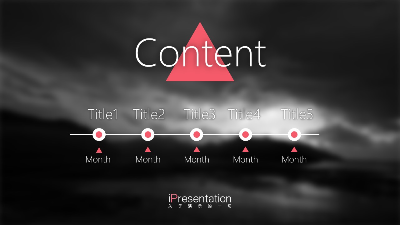 渠道销售年度计划ppt模板