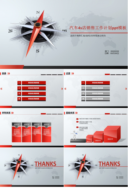 汽车4s店销售工作计划ppt模板