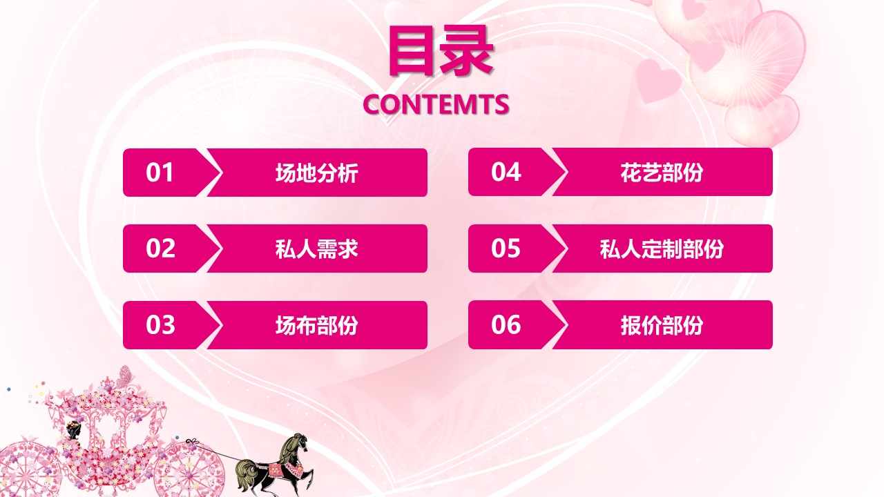 卡通主题婚礼ppt模板