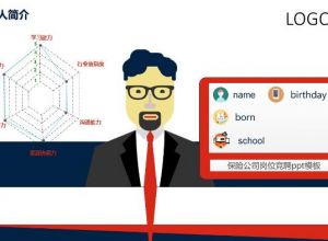 保险公司岗位竞聘ppt模板