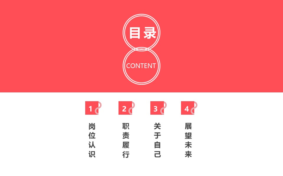 生活老师岗位竞聘ppt模板