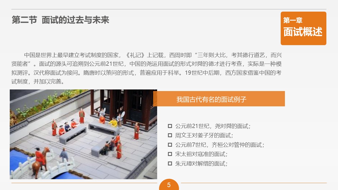 物业经理岗位竞聘ppt模板