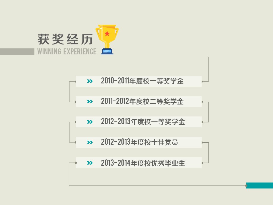 银行岗位竞聘演讲稿ppt模板