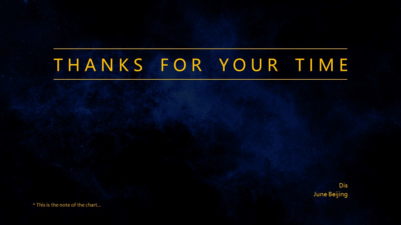 开业策划案ppt模板