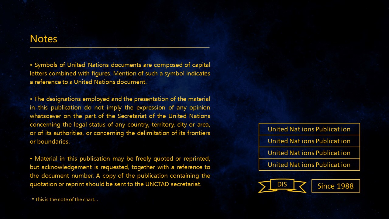 开业策划案ppt模板