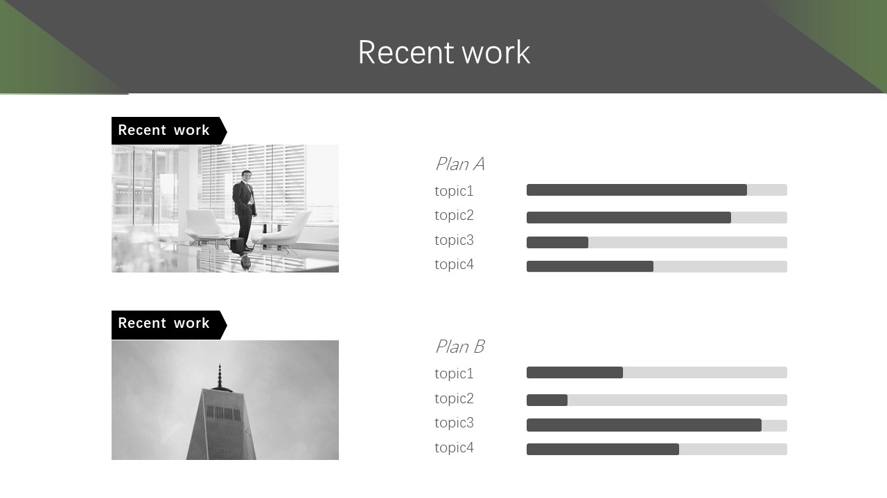 银行营销策划案ppt模板