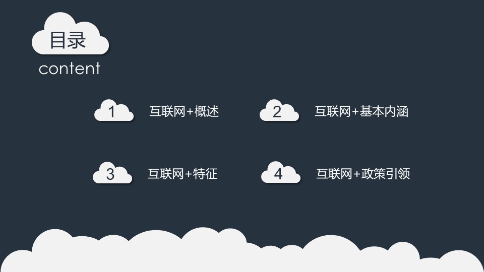 农业供应链ppt模板
