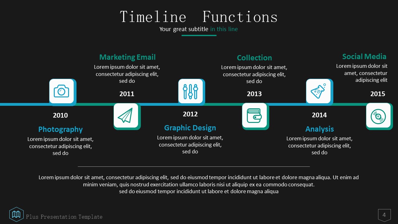 创业项目思路设计ppt模板