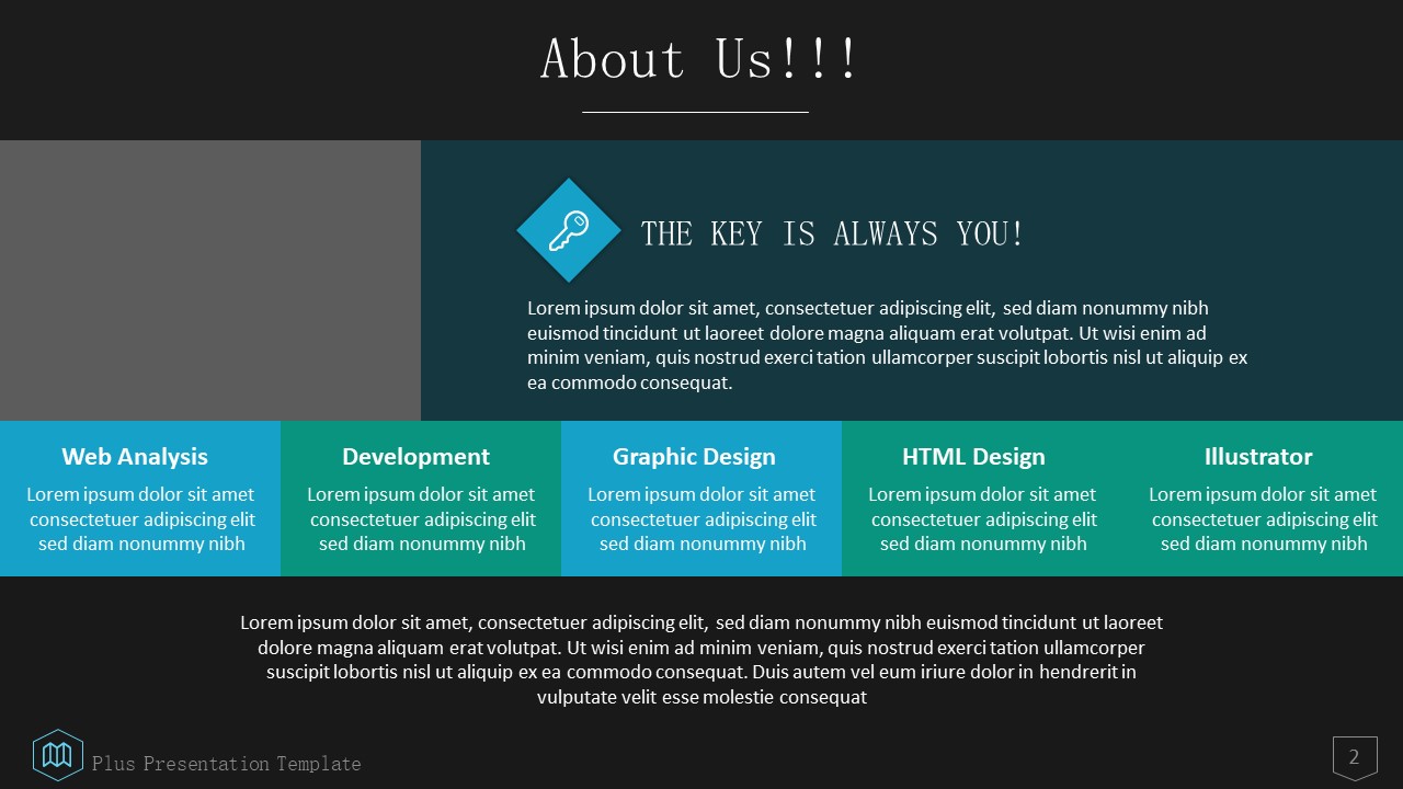 创业项目思路设计ppt模板