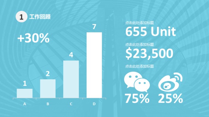 农产品电商培训ppt模板