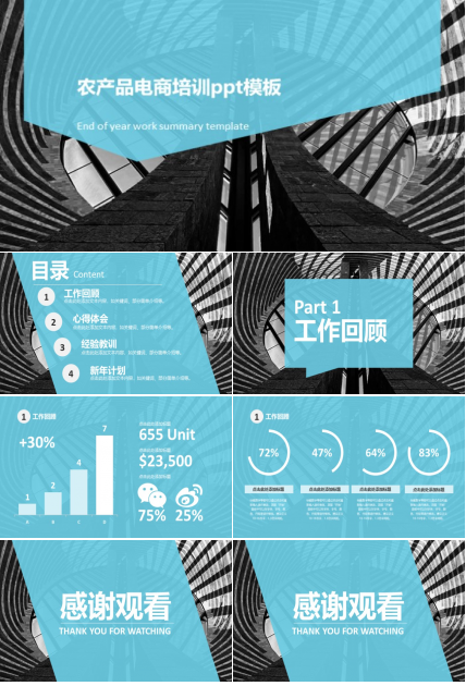 农产品电商培训ppt模板