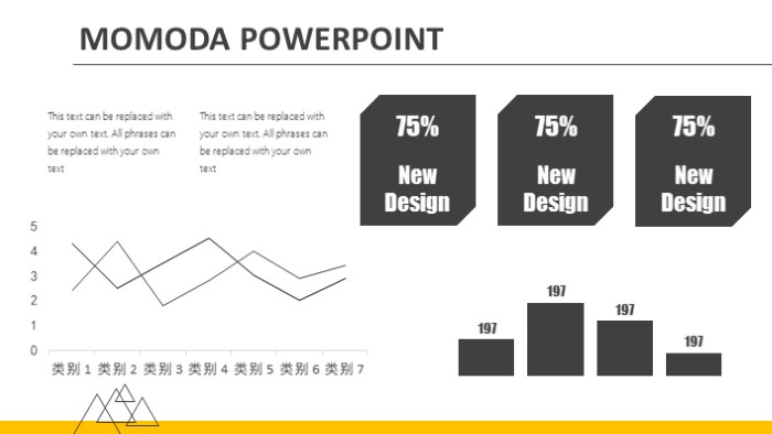 电商平台销售培训ppt模板
