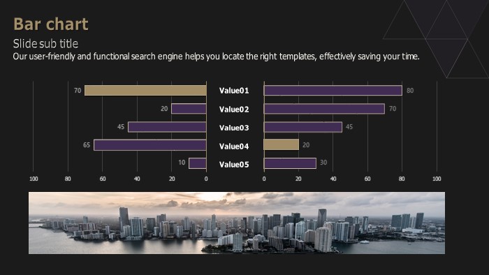 电商公司市场培训ppt模板