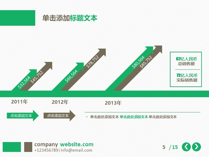电商培训专员ppt模板