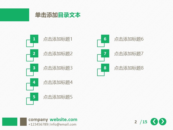 电商培训专员ppt模板