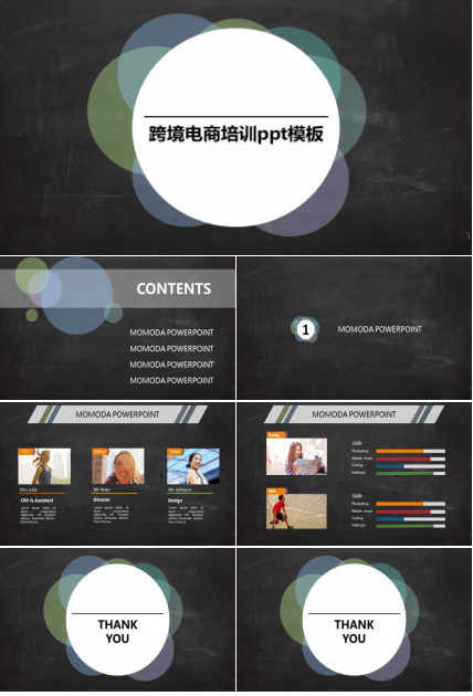 跨境电商培训ppt模板