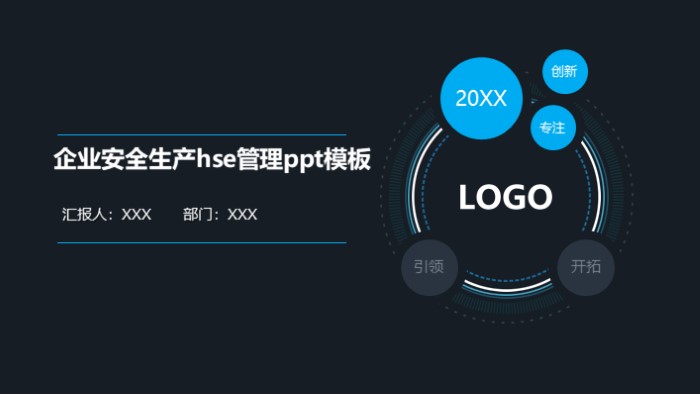 企业安全生产hse管理ppt模板