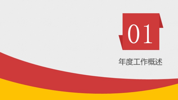 安全生产动员大会ppt模板