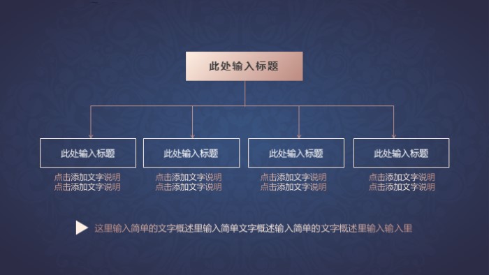 安全生产标准化ppt模板