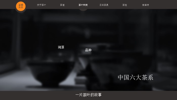 安全生产小故事ppt模板